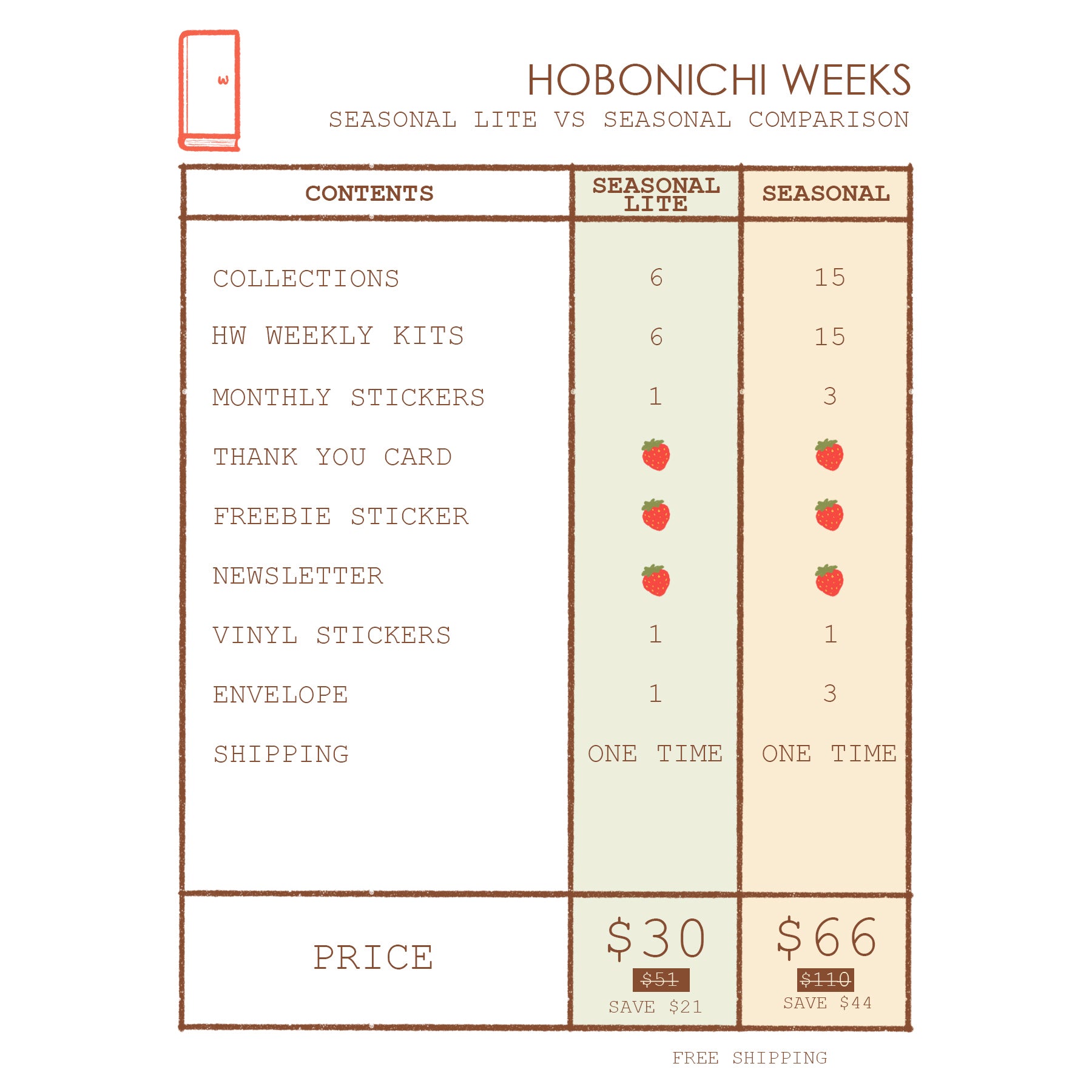 Seasonal | Hobonichi Weeks | Dear Dolly Snail Mail Subscription
