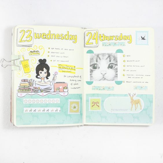 Old Travel Journal ( May 2018 )