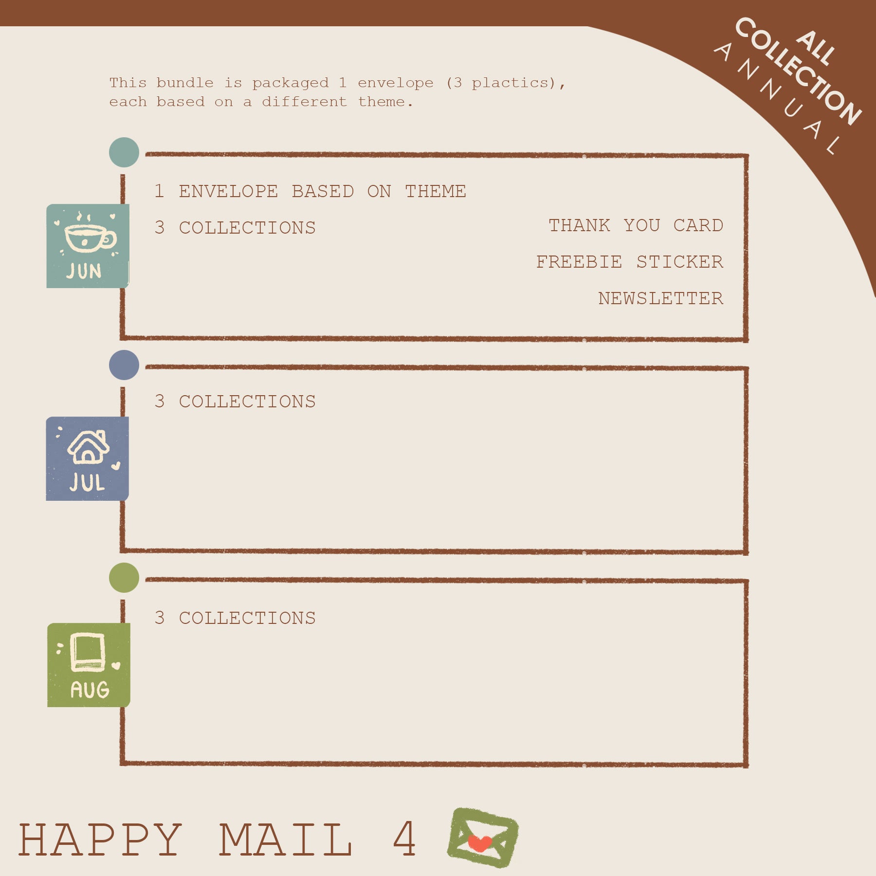 Annual Lite | All Collection | Dear Dolly Snail Mail Subscription 🇵🇭