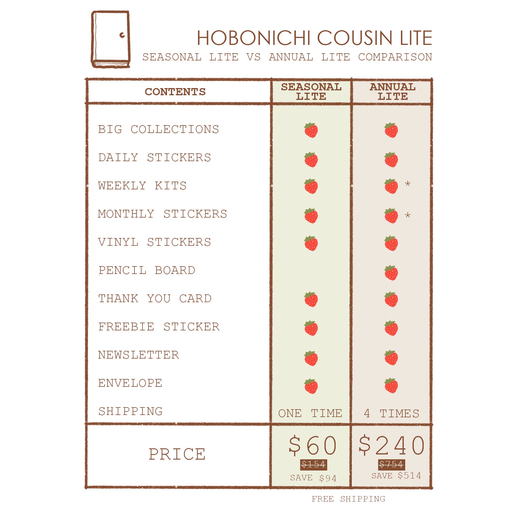 Seasonal Lite | Hobonichi Cousin | Dear Dolly Snail Mail Subscription