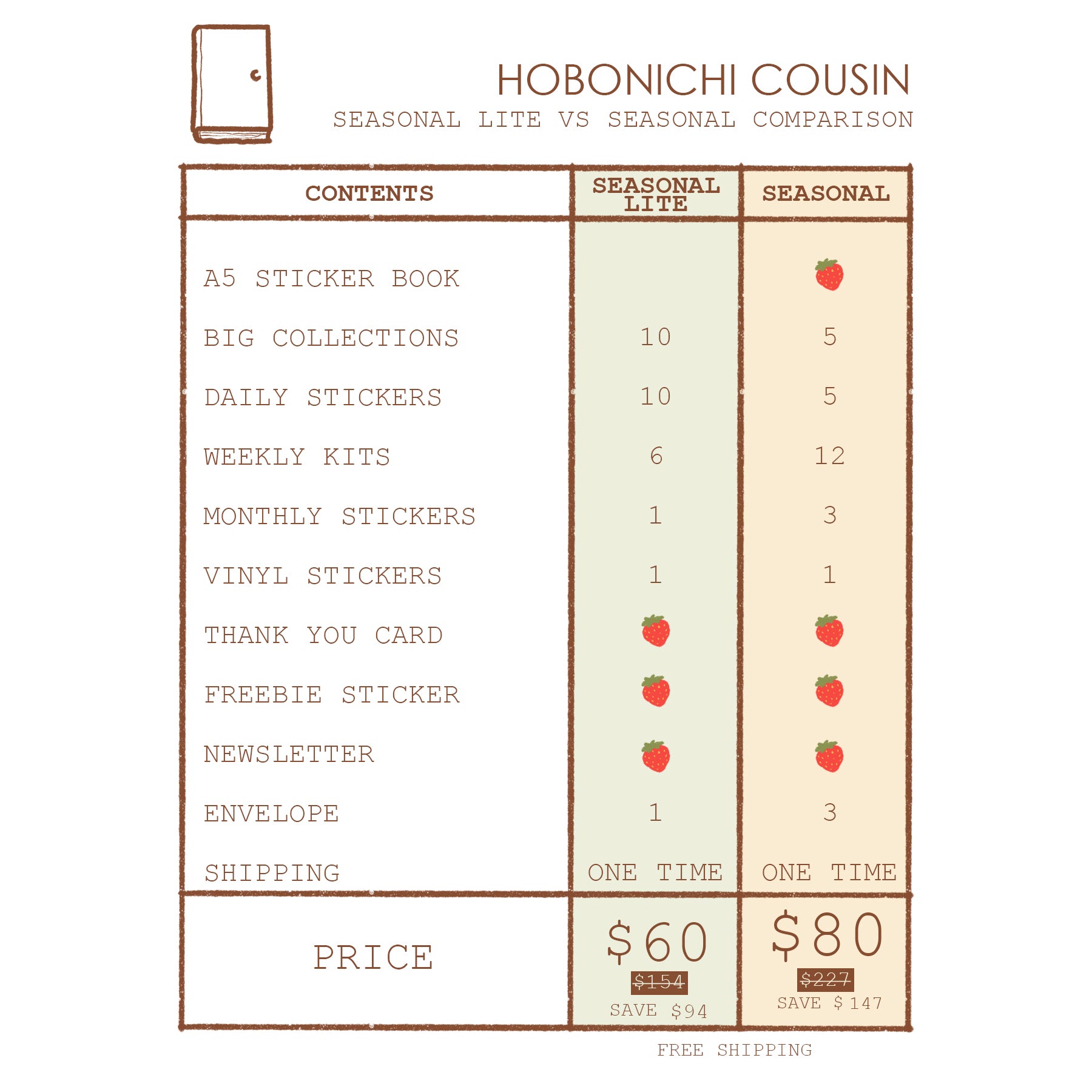Seasonal | Hobonichi Cousin | Dear Dolly Snail Mail Subscription