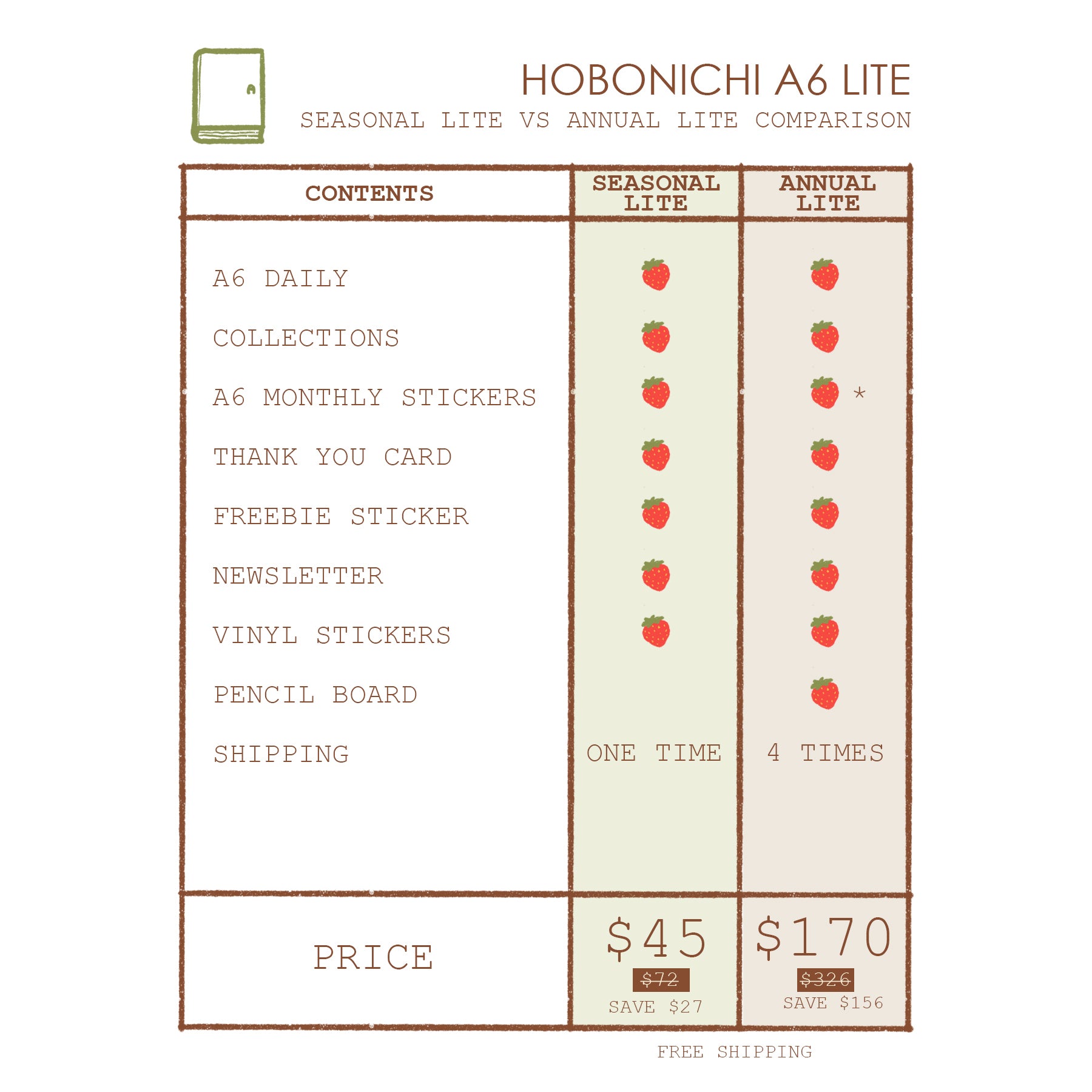 Annual Lite |  Hobonichi A6 | Dear Dolly Snail Mail Subscription